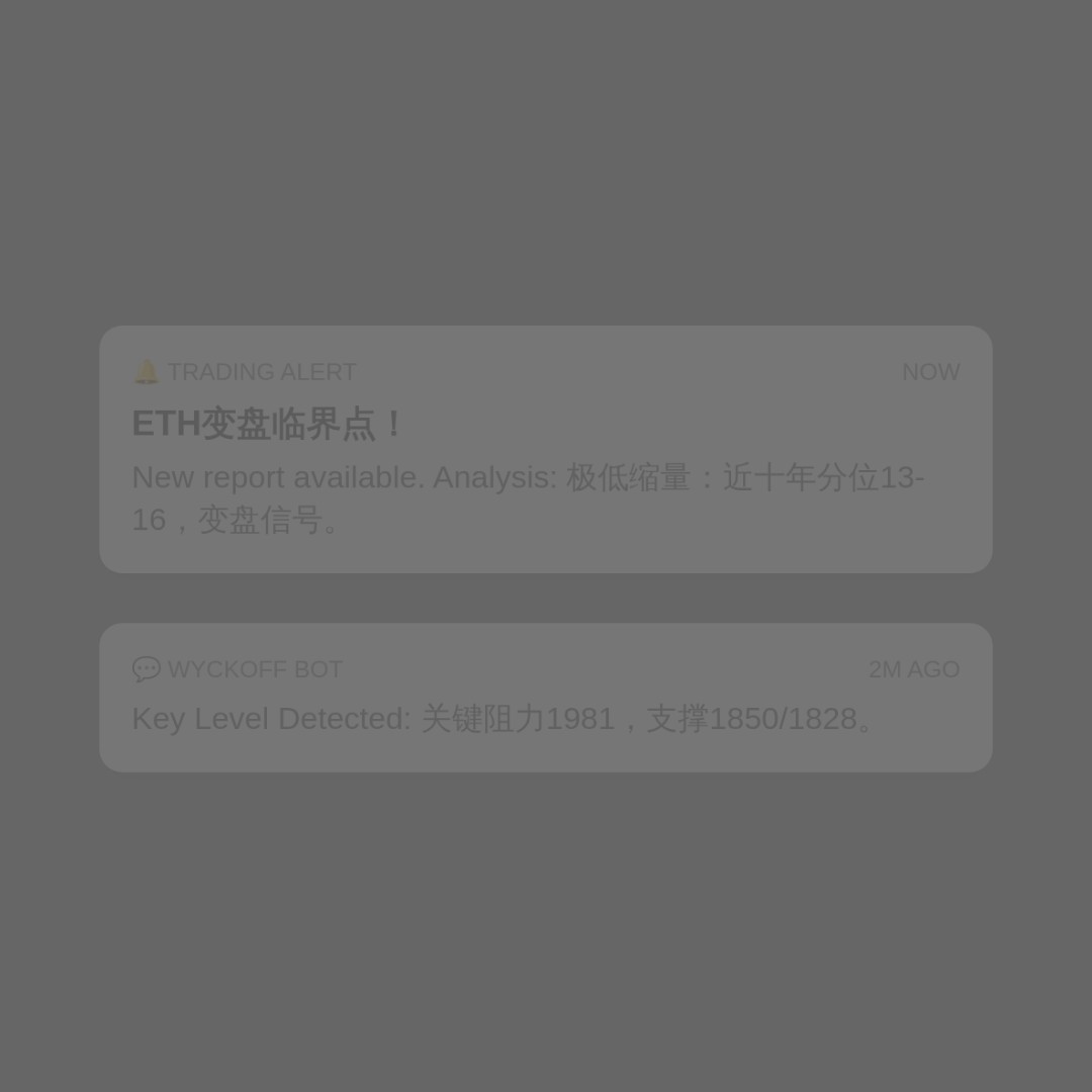 20260808 ETHUSDT 行情数据复盘报告（基于威科夫量价视角）