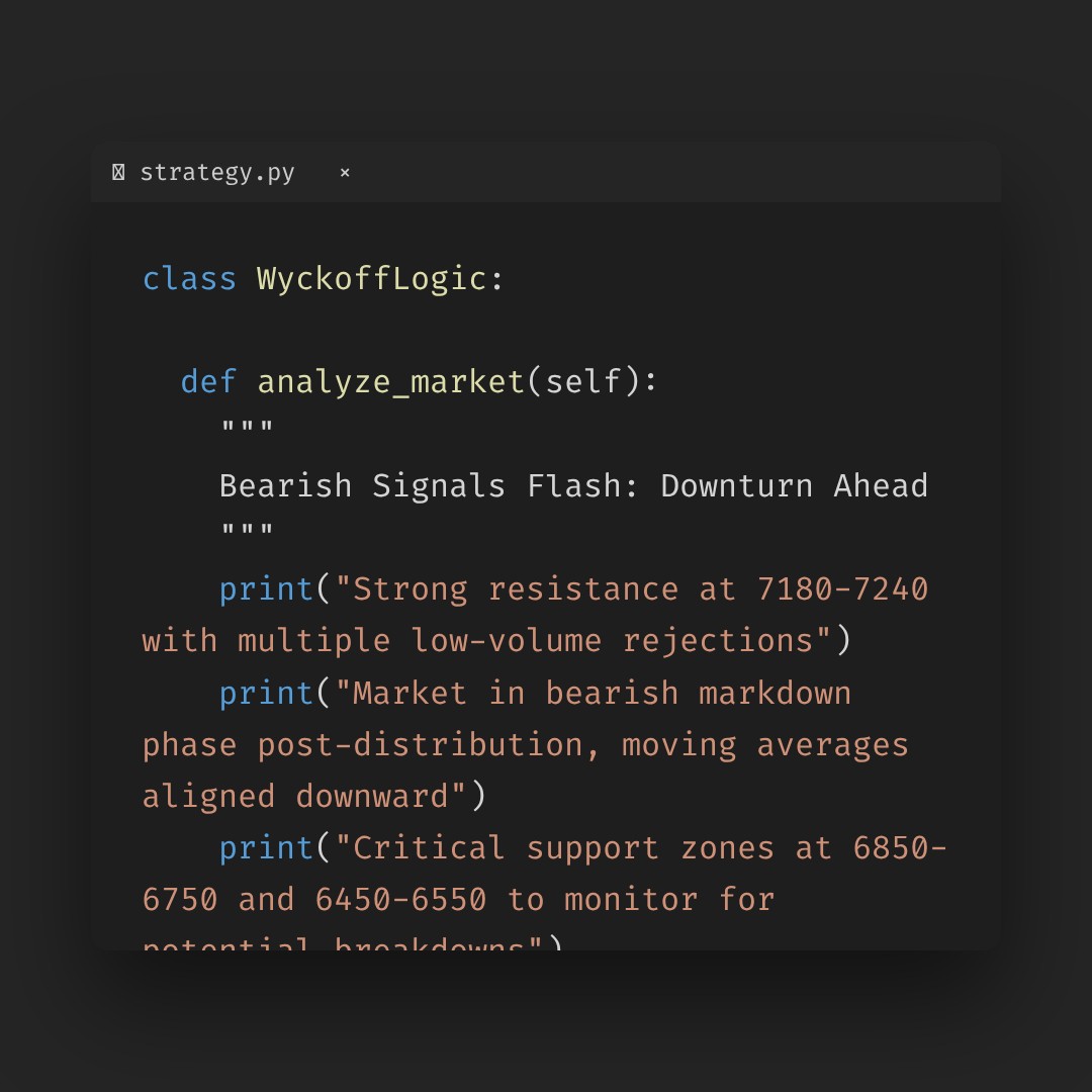 20260212 399989 Market Data Review Report (Based on Wyckoff Volume-Price Perspective)