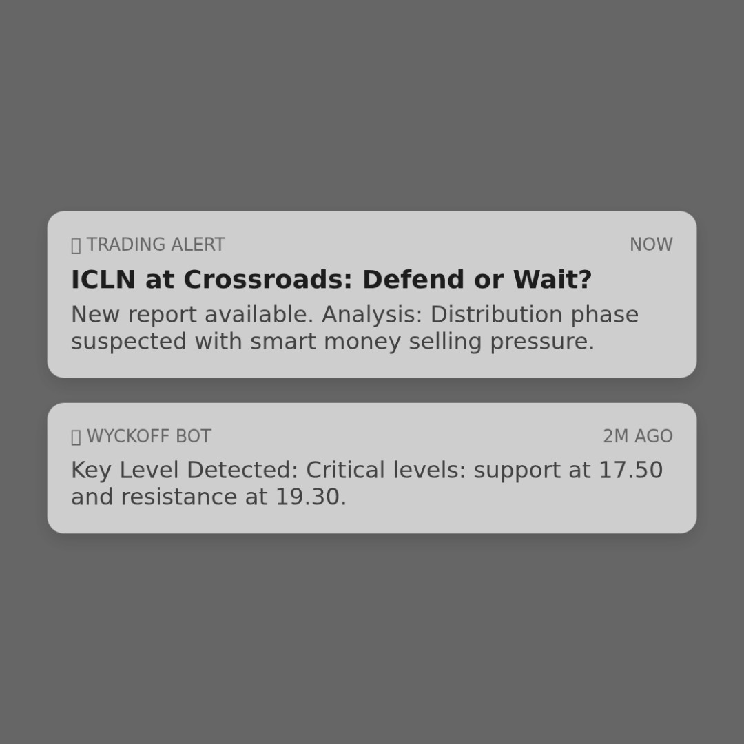 20260211 ICLN Market Data Review Report (Based on Wyckoff Volume-Price Perspective)