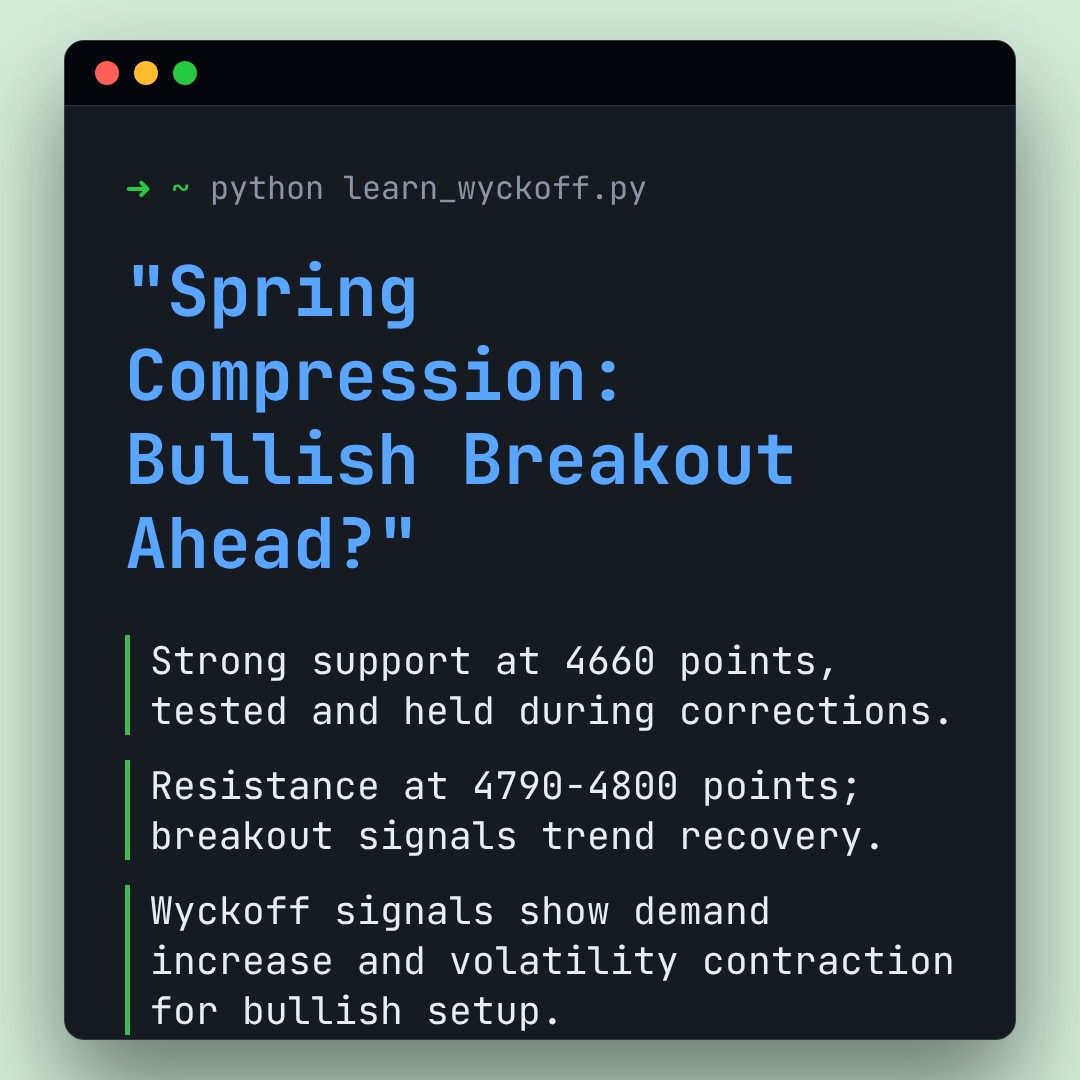 20260225 000300.SH Market Data Review Report (Based on Wyckoff Volume-Price Perspective)