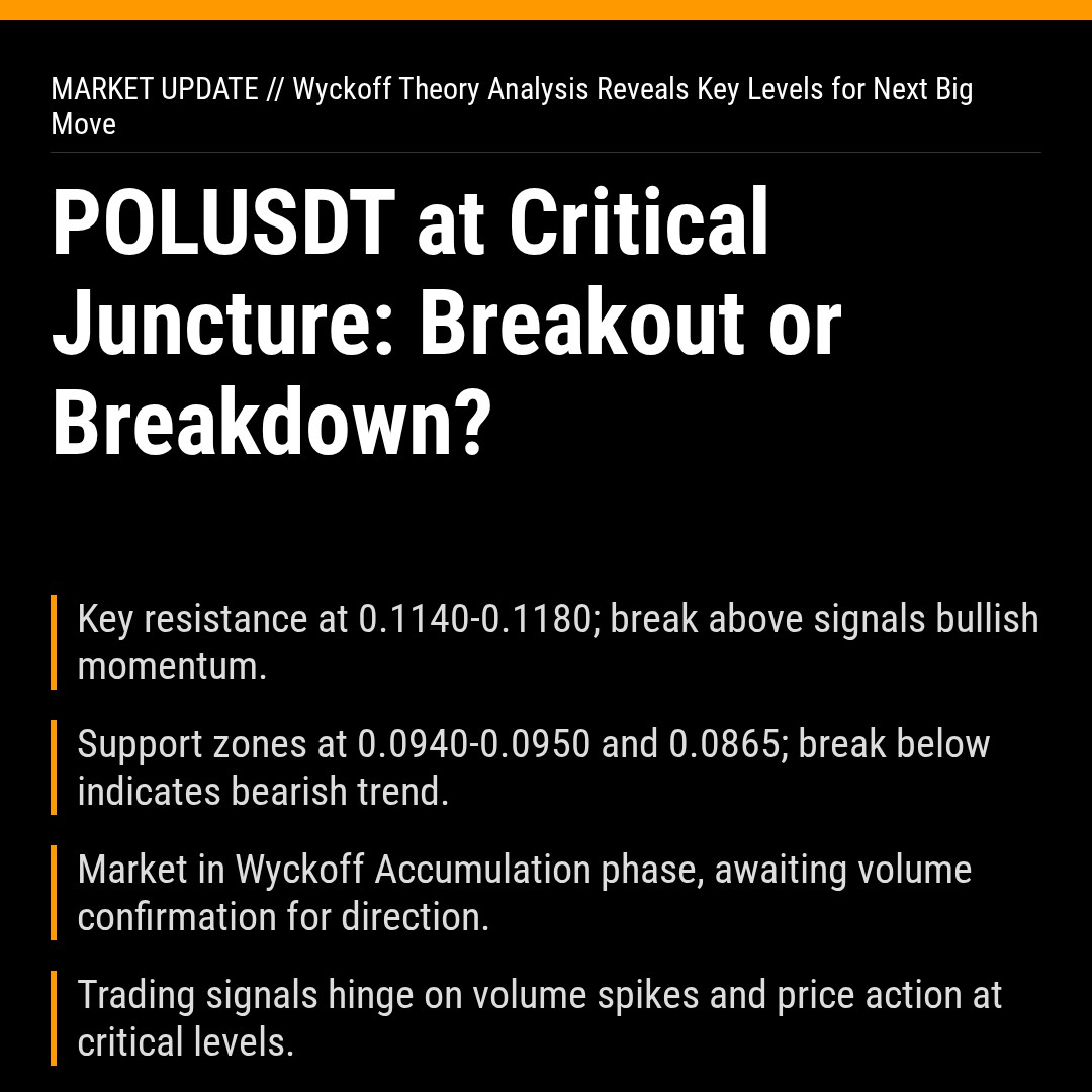 20260317 POLUSDT Market Data Review Report (Based on Wyckoff Volume-Price Perspective)