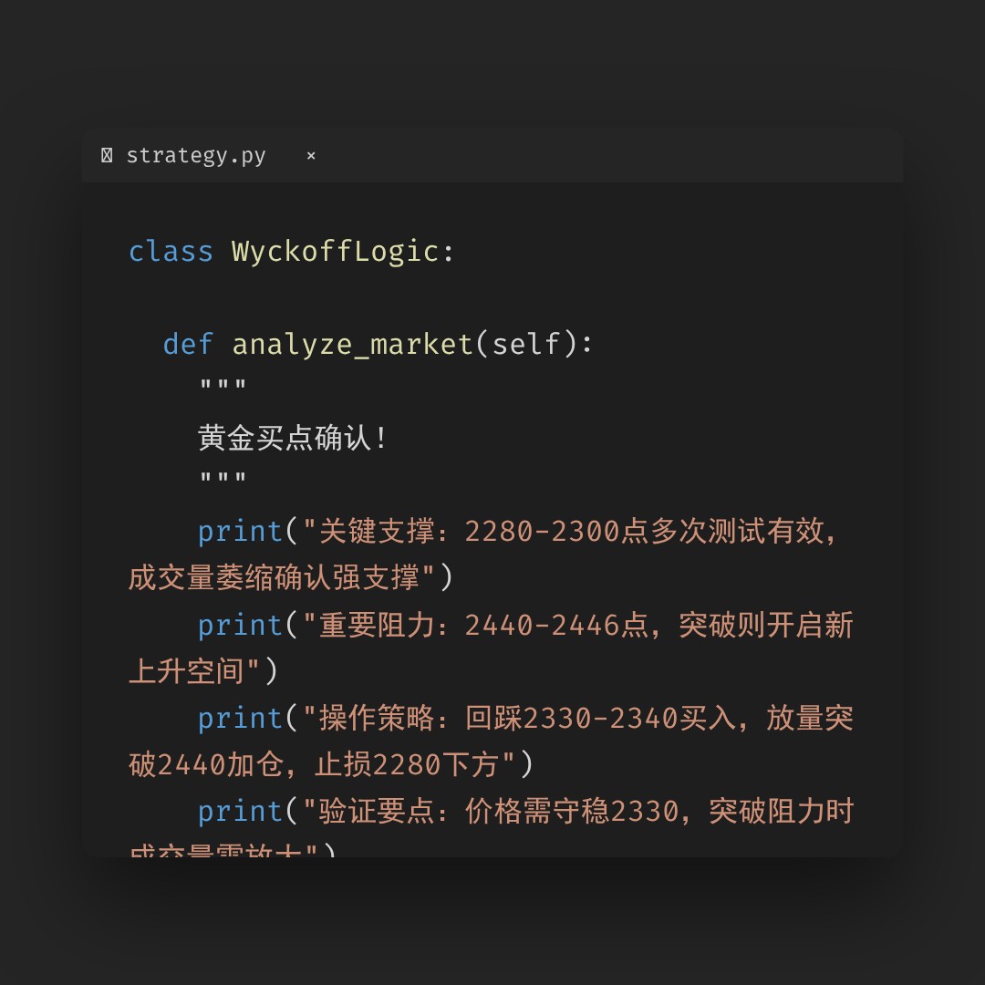 20251230 000986.SH 行情数据复盘报告（基于威科夫量价视角）