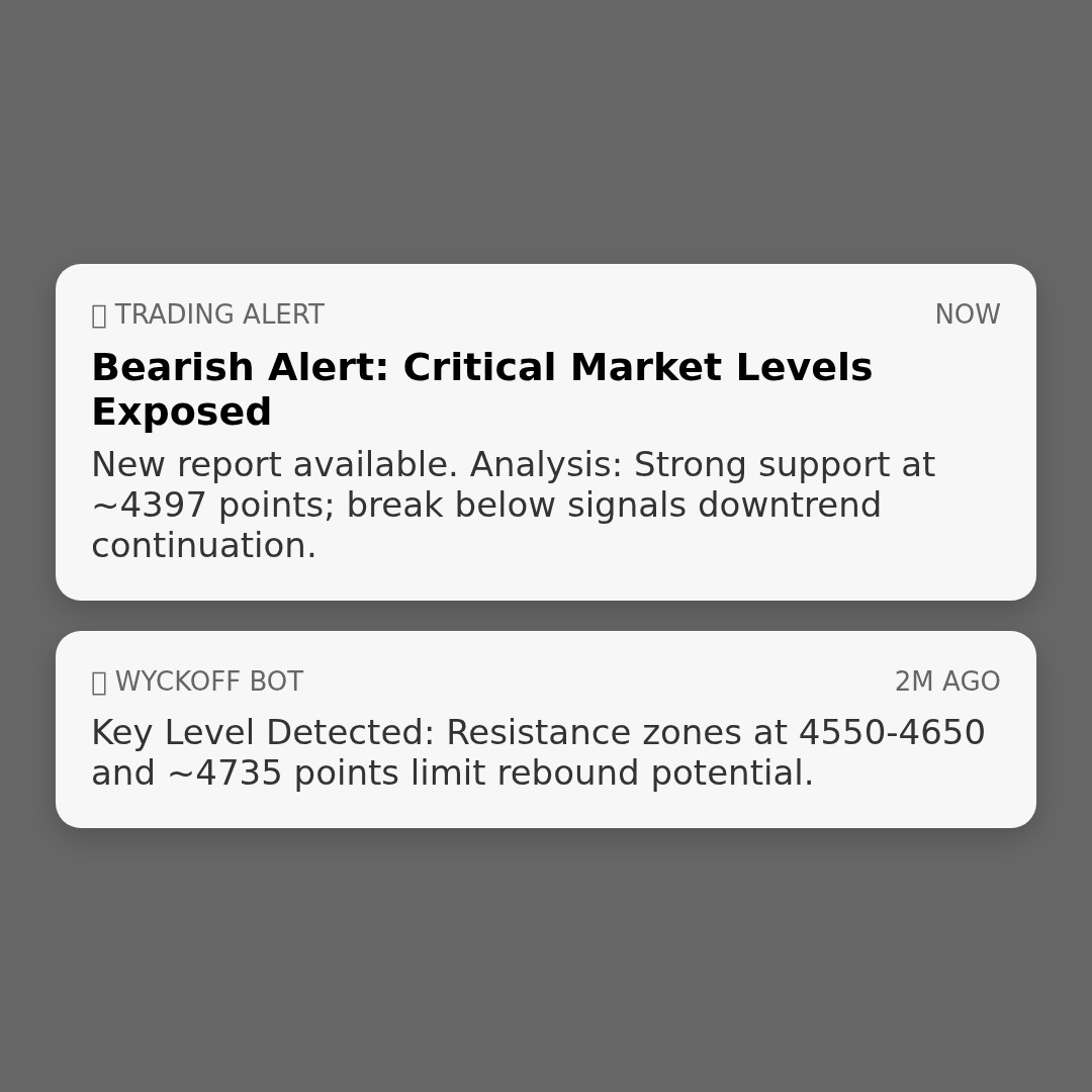 20260402 000300.SH Market Data Review Report (Based on Wyckoff Volume-Price Perspective)