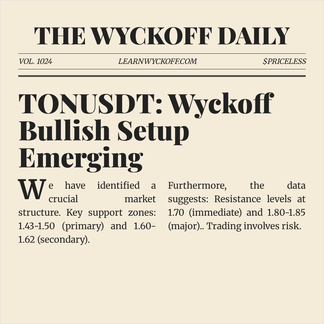 20260101 TONUSDT Market Data Review Report (Based on Wyckoff Volume-Price Perspective)