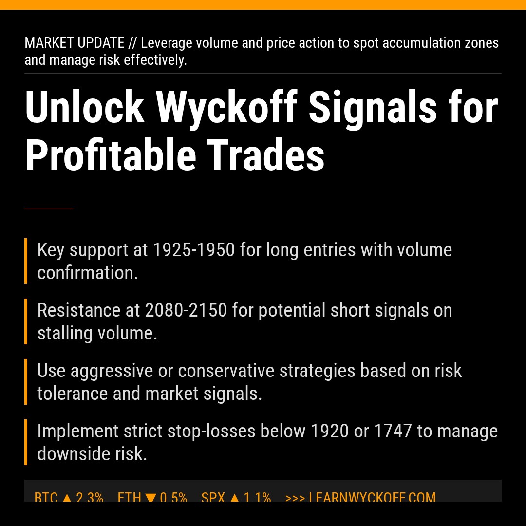 20260308 ETHUSDT Market Data Review Report (Based on Wyckoff Volume-Price Perspective)