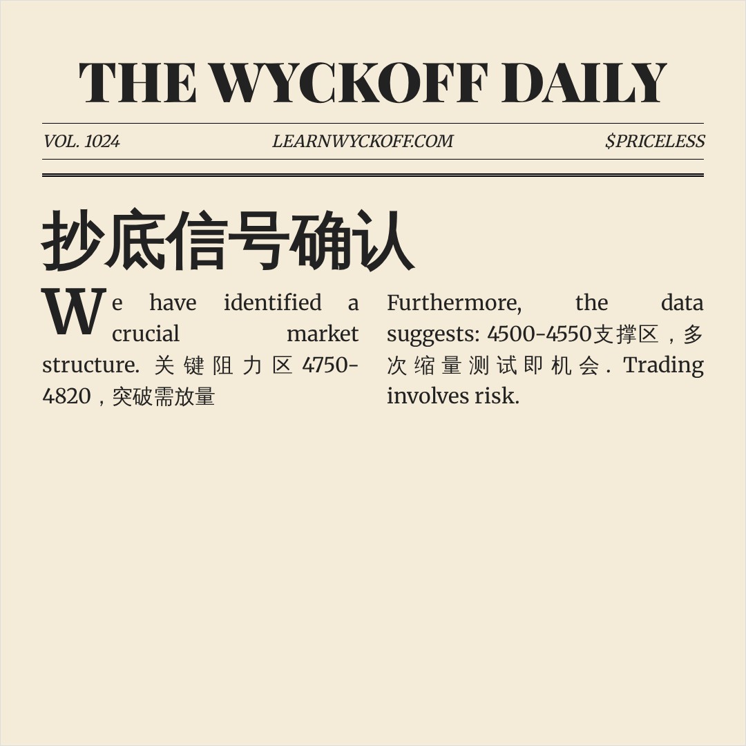20260729 000300.SH 行情数据复盘报告（基于威科夫量价视角）