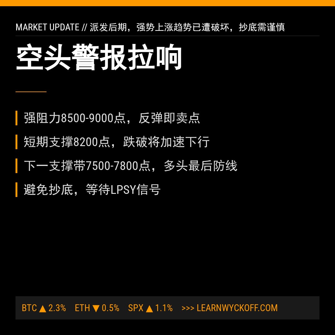 20260601 399935 行情数据复盘报告（基于威科夫量价视角）