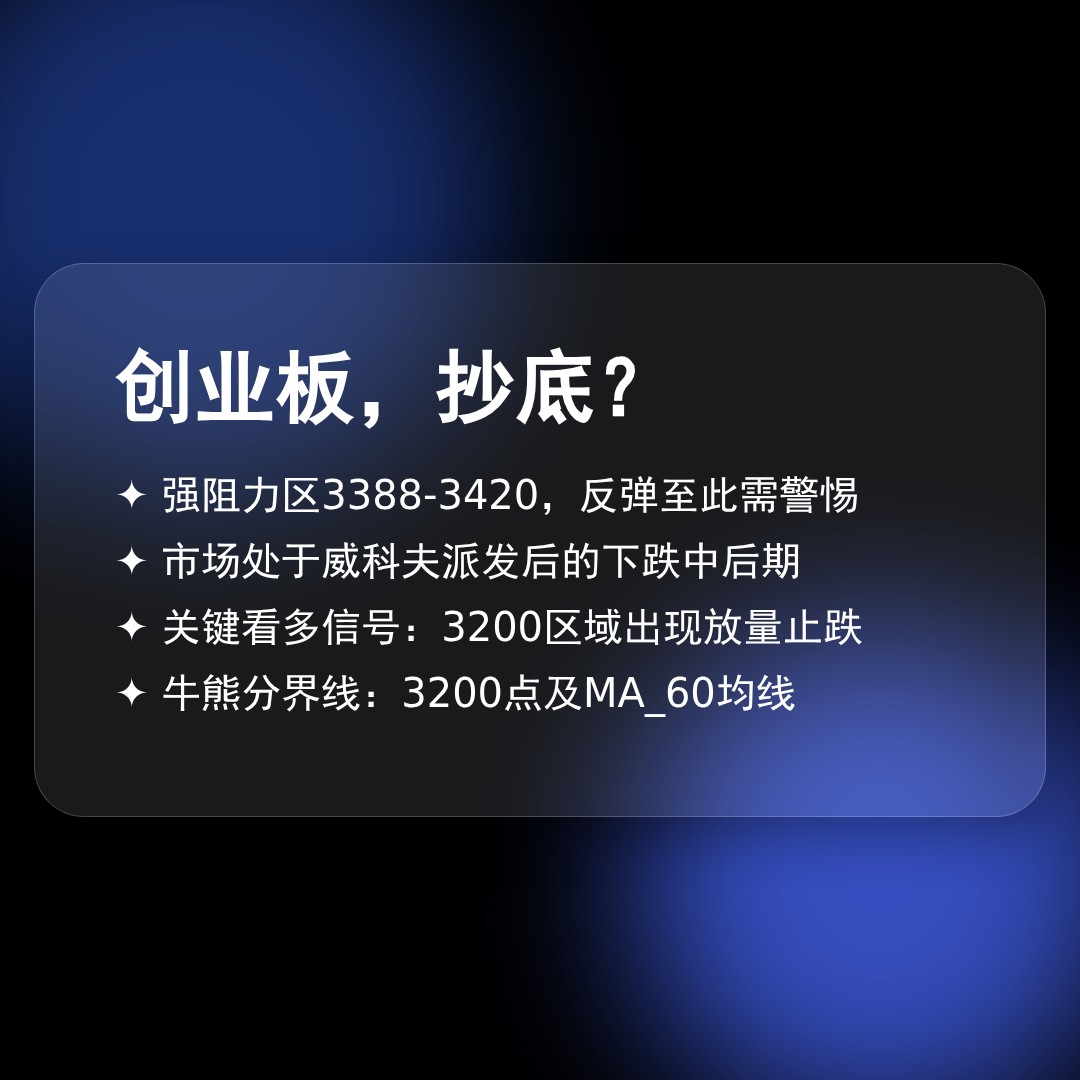 20260223 399006 行情数据复盘报告（基于威科夫量价视角）
