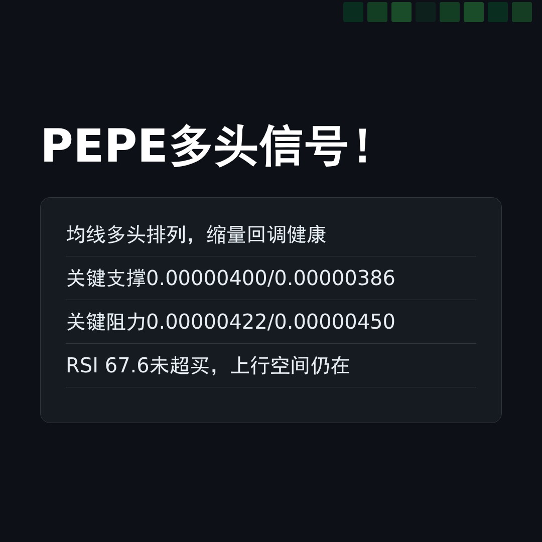 20260505 PEPEUSDT 行情数据复盘报告（基于威科夫量价视角）