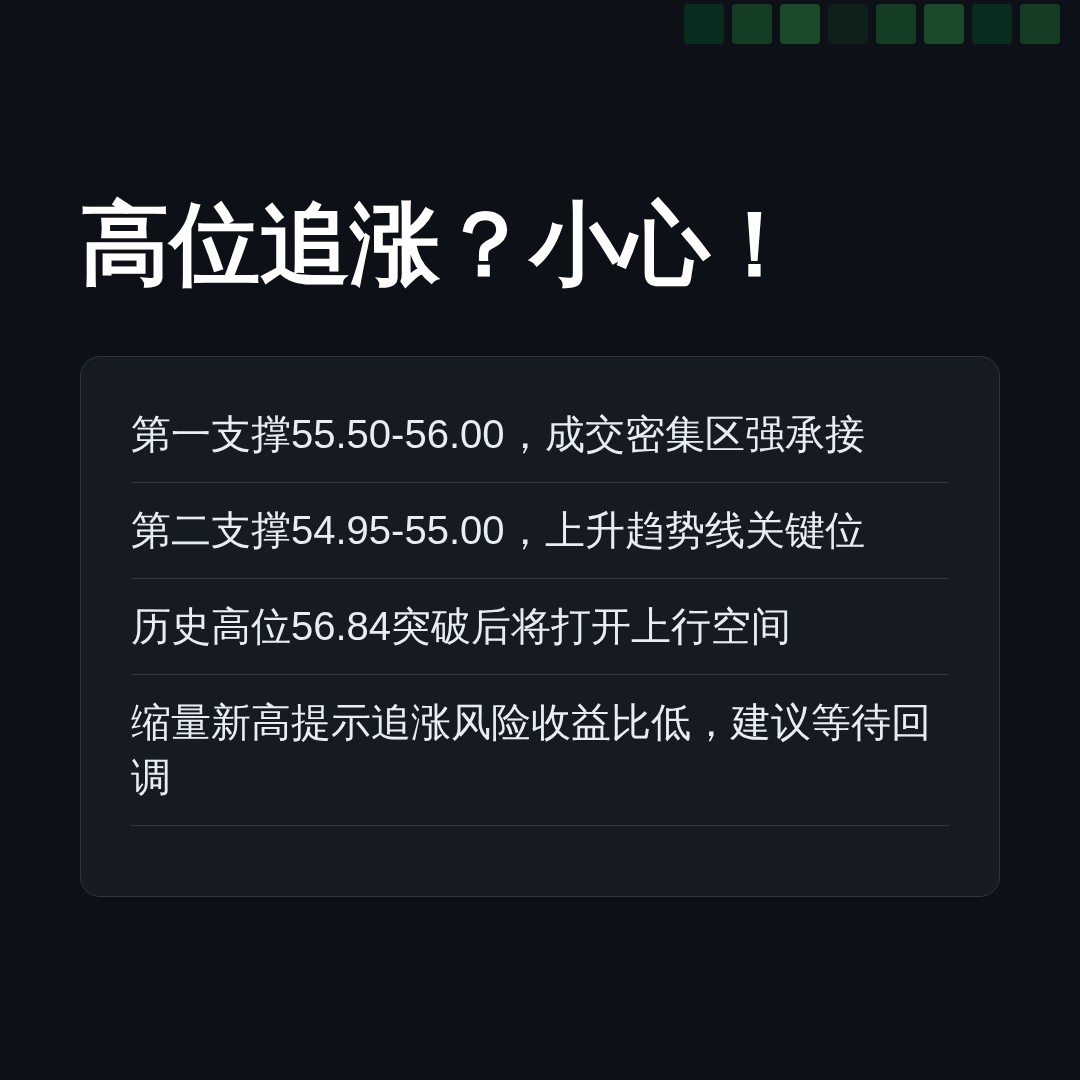 20260716 XLF 行情数据复盘报告（基于威科夫量价视角）
