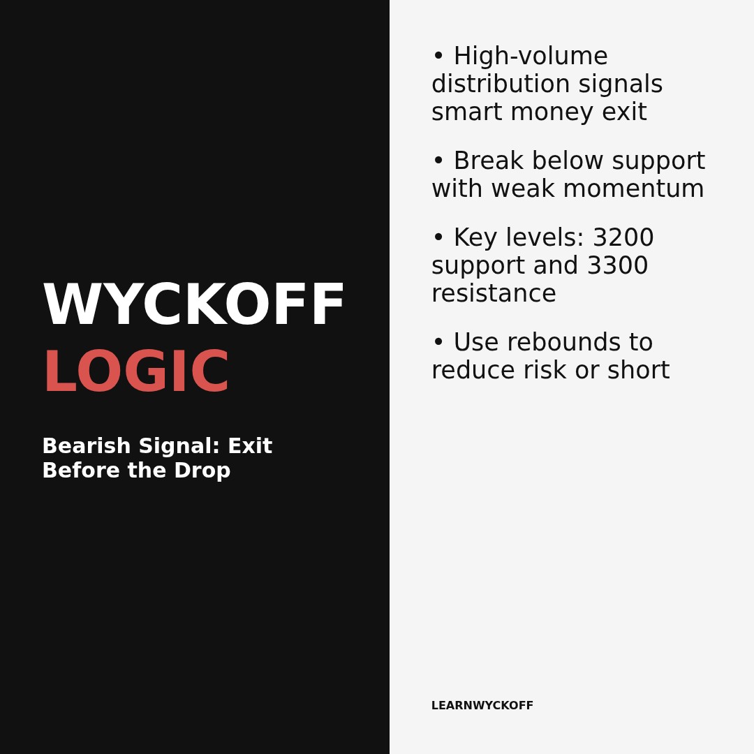 20260120 399006 Market Data Review Report (Based on Wyckoff Volume-Price Perspective)
