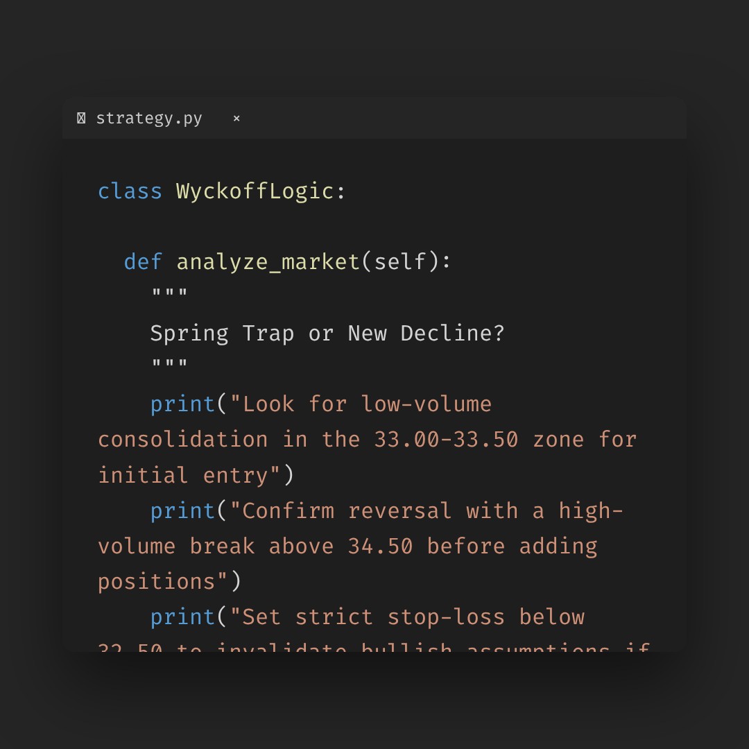20260205 KWEB Market Data Review Report (Based on Wyckoff Volume-Price Perspective)