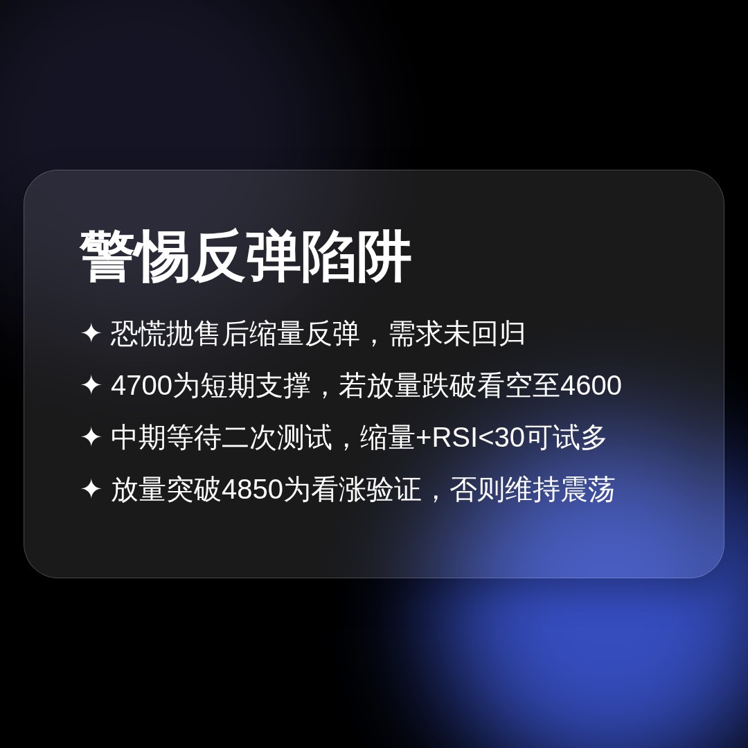 20260609 000300.SH 行情数据复盘报告（基于威科夫量价视角）