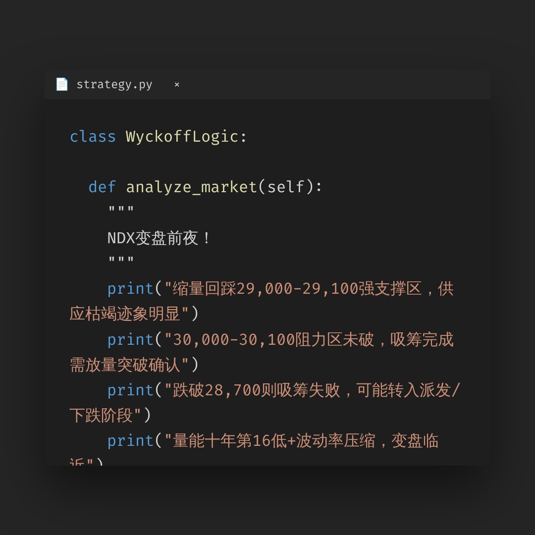20260826 NDX 行情数据复盘报告（基于威科夫量价视角）