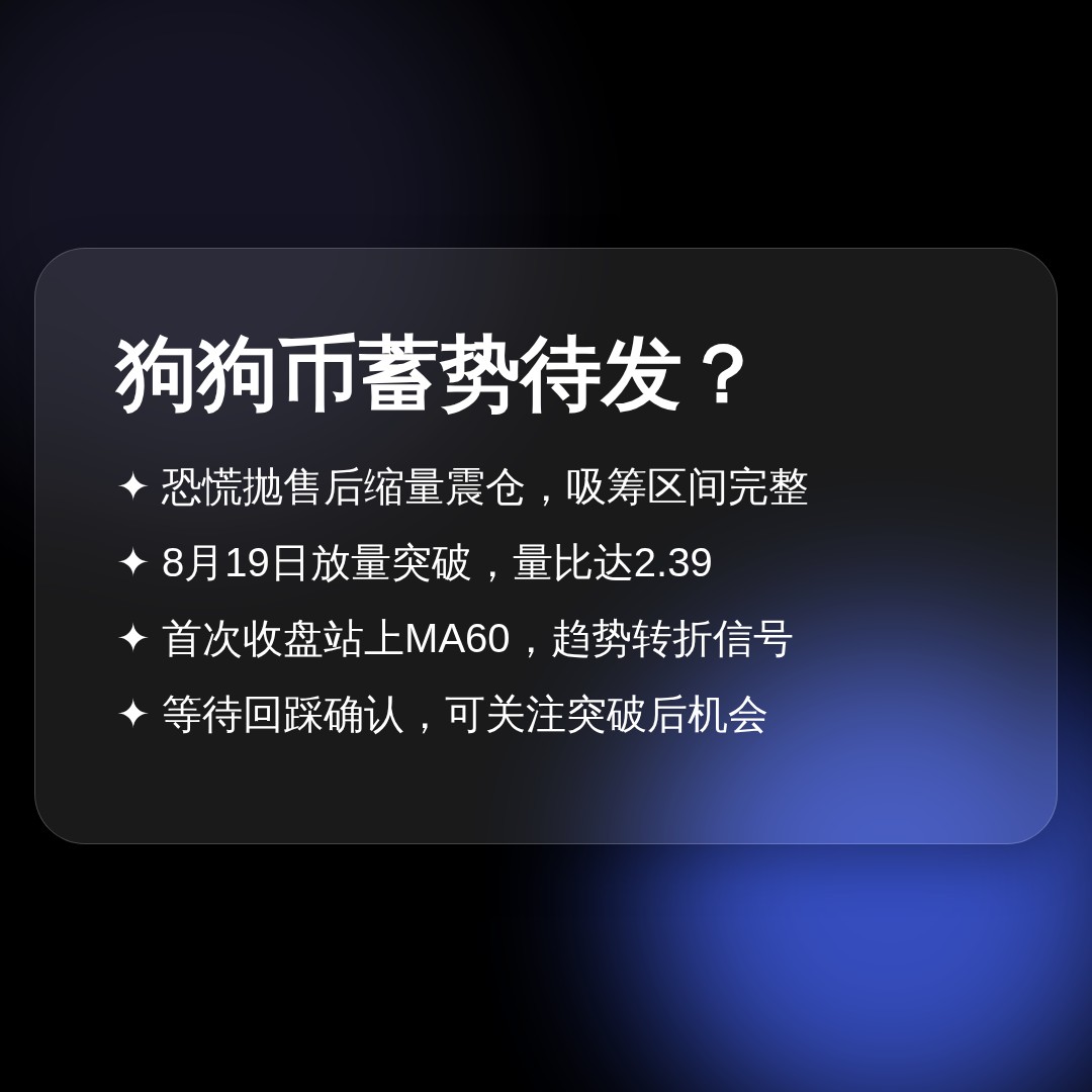 20260819 DOGEUSDT 行情数据复盘报告（基于威科夫量价视角）
