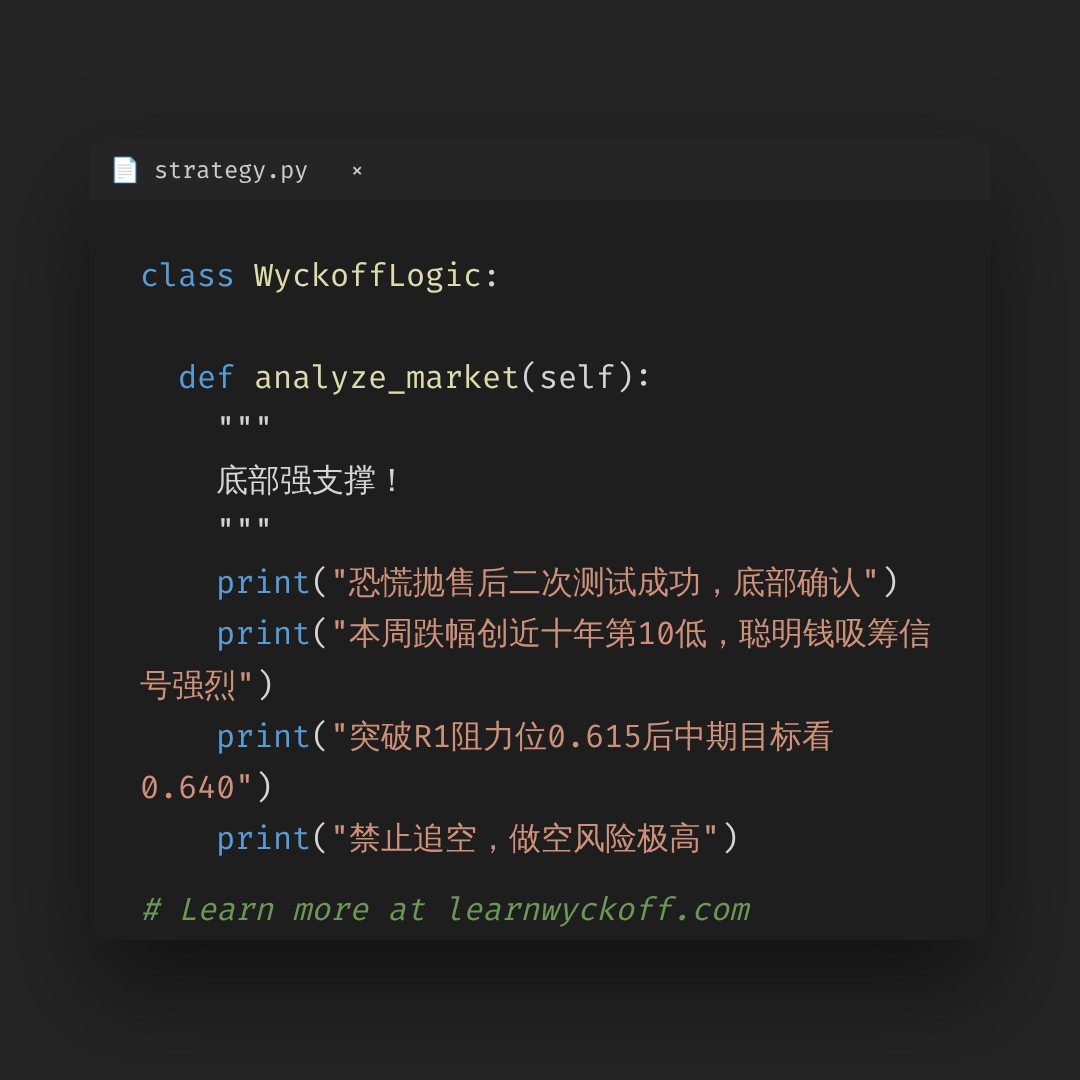 20260727 513980 行情数据复盘报告（基于威科夫量价视角）