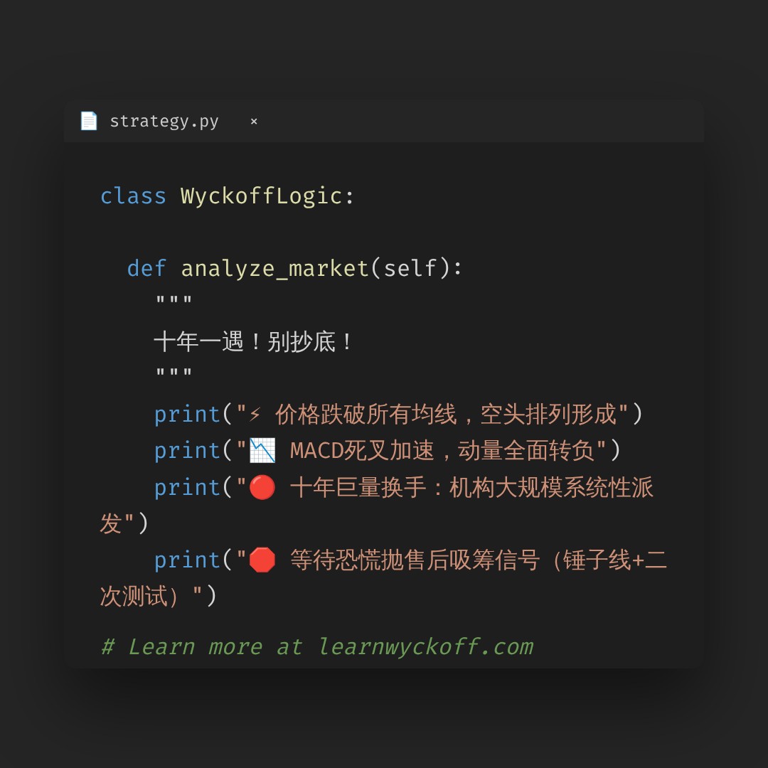 20260611 000300.SH 行情数据复盘报告（基于威科夫量价视角）