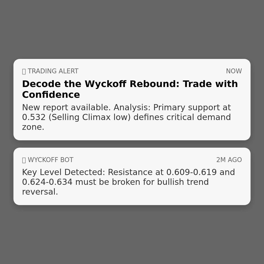 20260402 513060 Market Data Review Report (Based on Wyckoff Volume-Price Perspective)