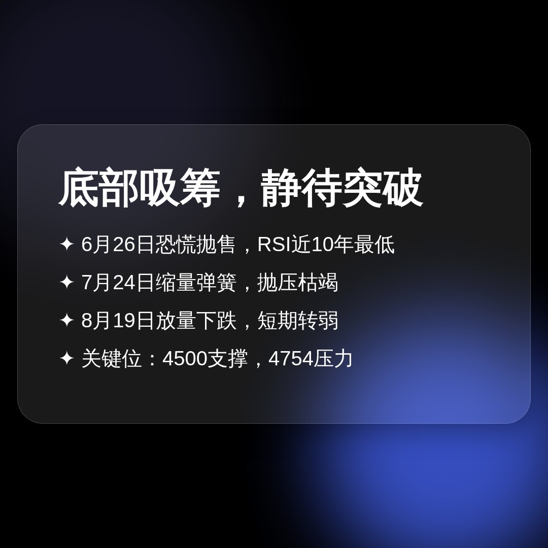 20260824 000989.SH 行情数据复盘报告（基于威科夫量价视角）