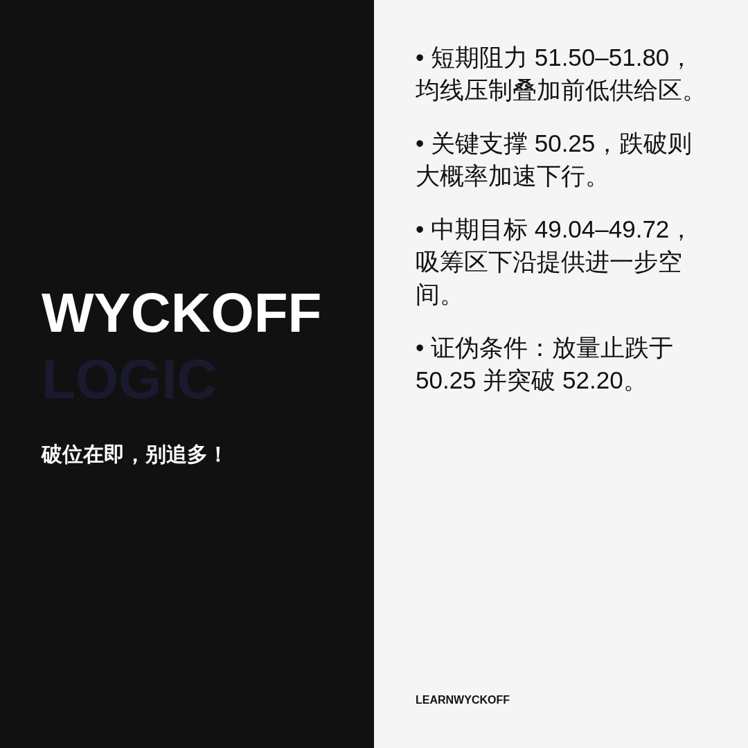 20260629 XLB 行情数据复盘报告（基于威科夫量价视角）