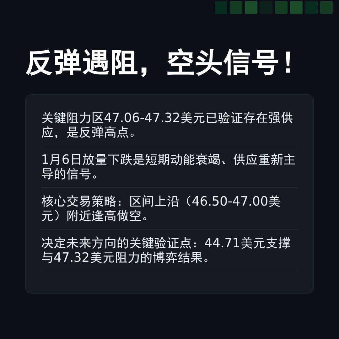 20260106 XLE 行情数据复盘报告（基于威科夫量价视角）