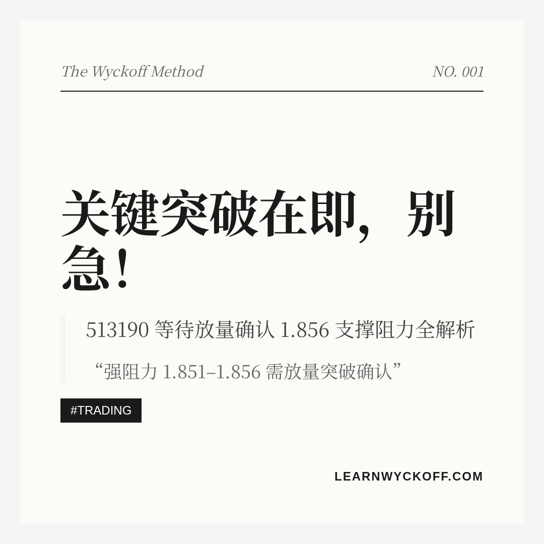 20260831 513190 行情数据复盘报告（基于威科夫量价视角）