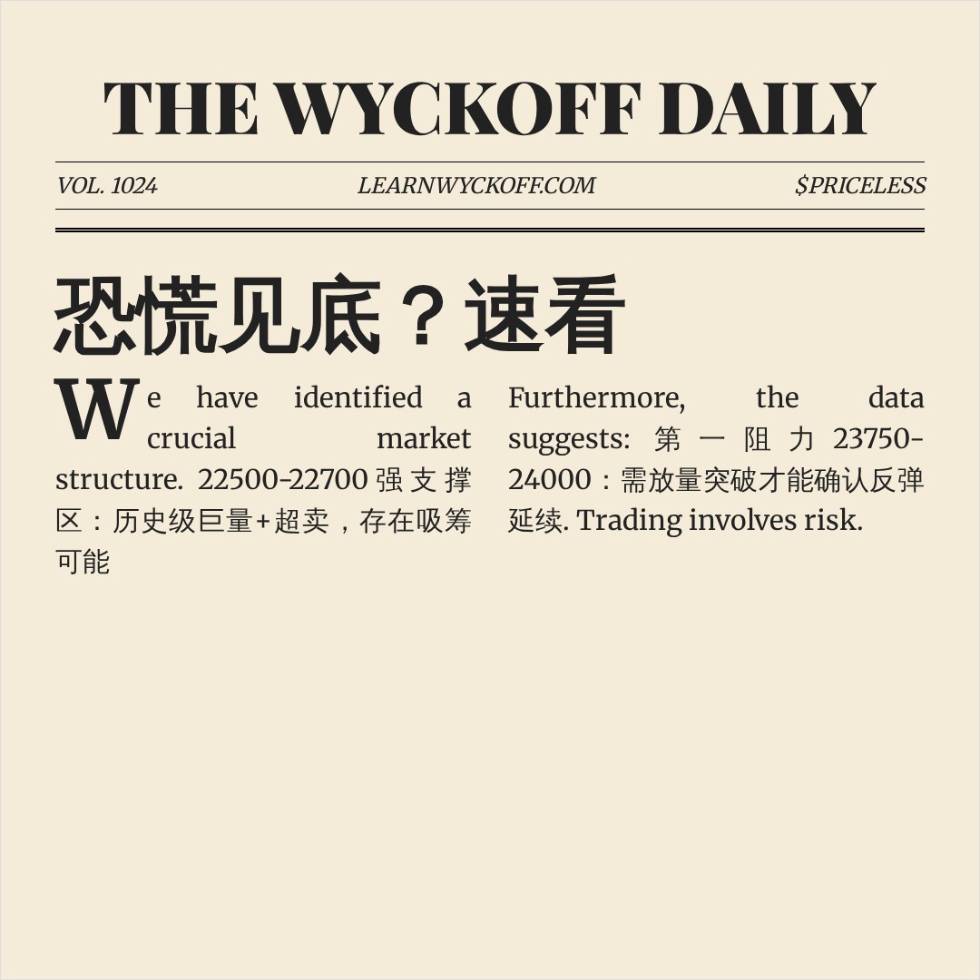 20260626 HSI 行情数据复盘报告（基于威科夫量价视角）