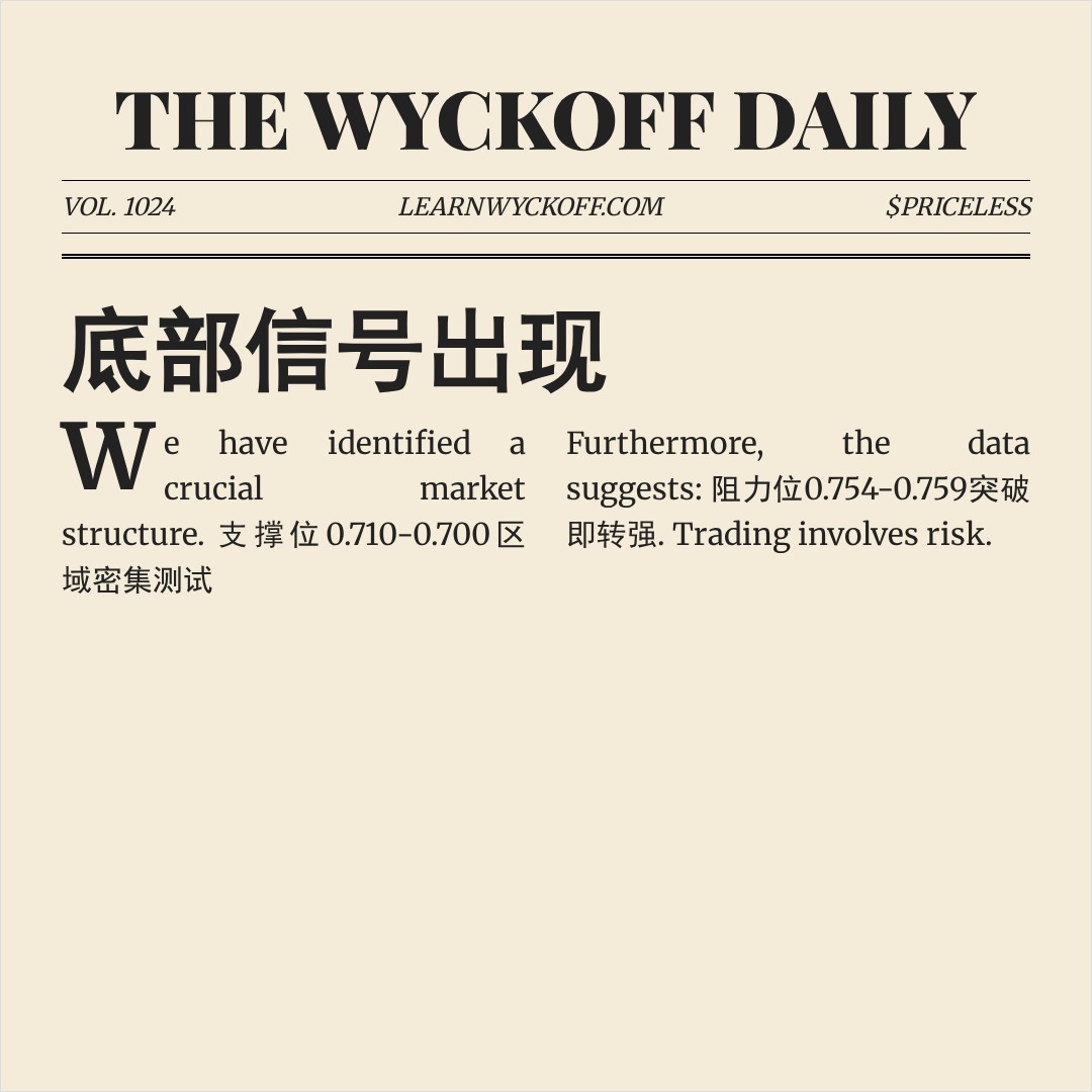 20251226 513980 行情数据复盘报告（基于威科夫量价视角）