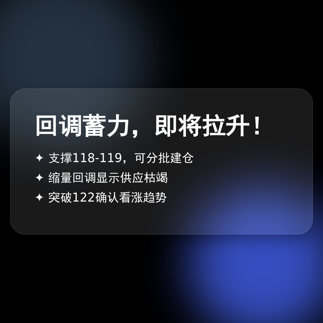 20260513 XLY 行情数据复盘报告（基于威科夫量价视角）