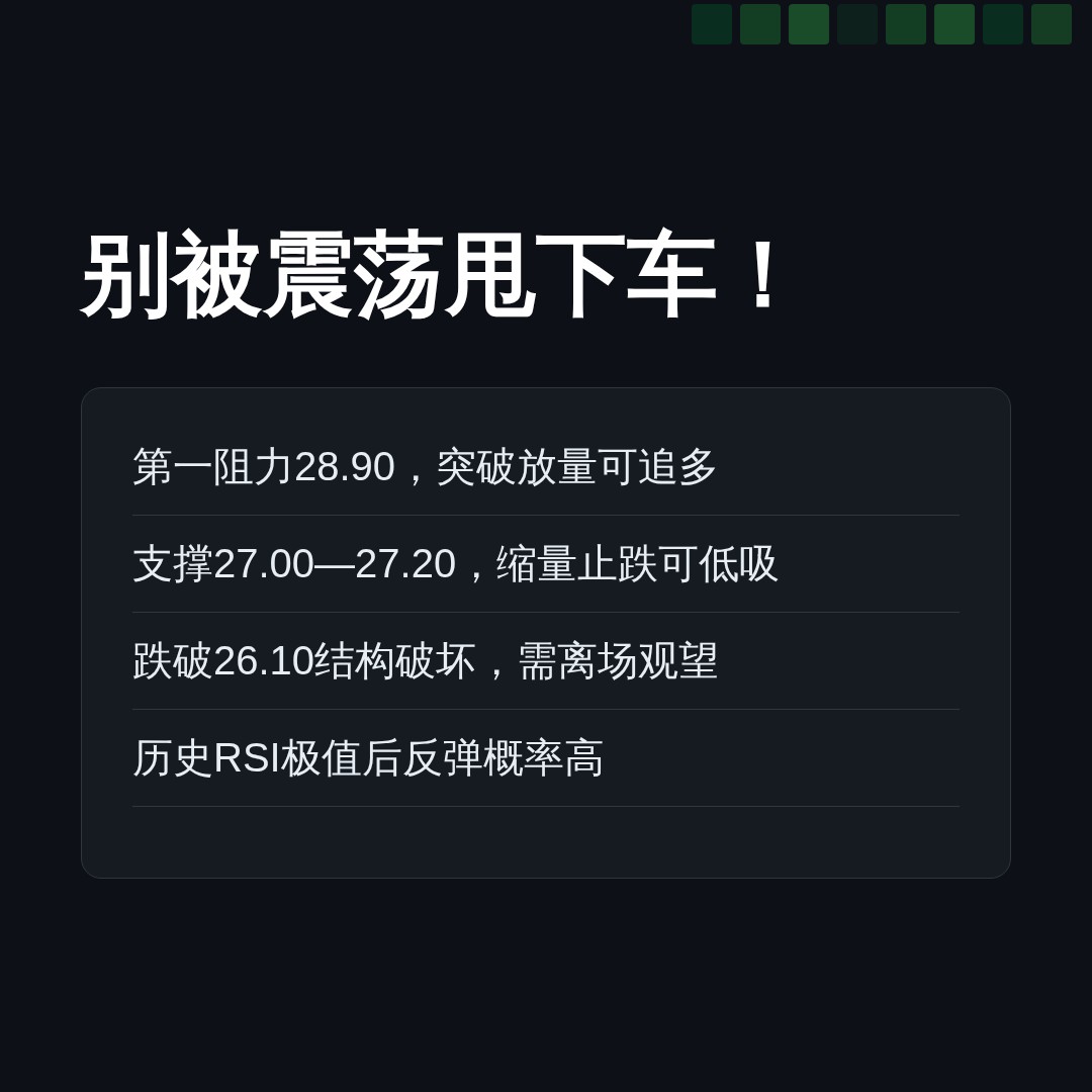 20260805 KWEB 行情数据复盘报告（基于威科夫量价视角）