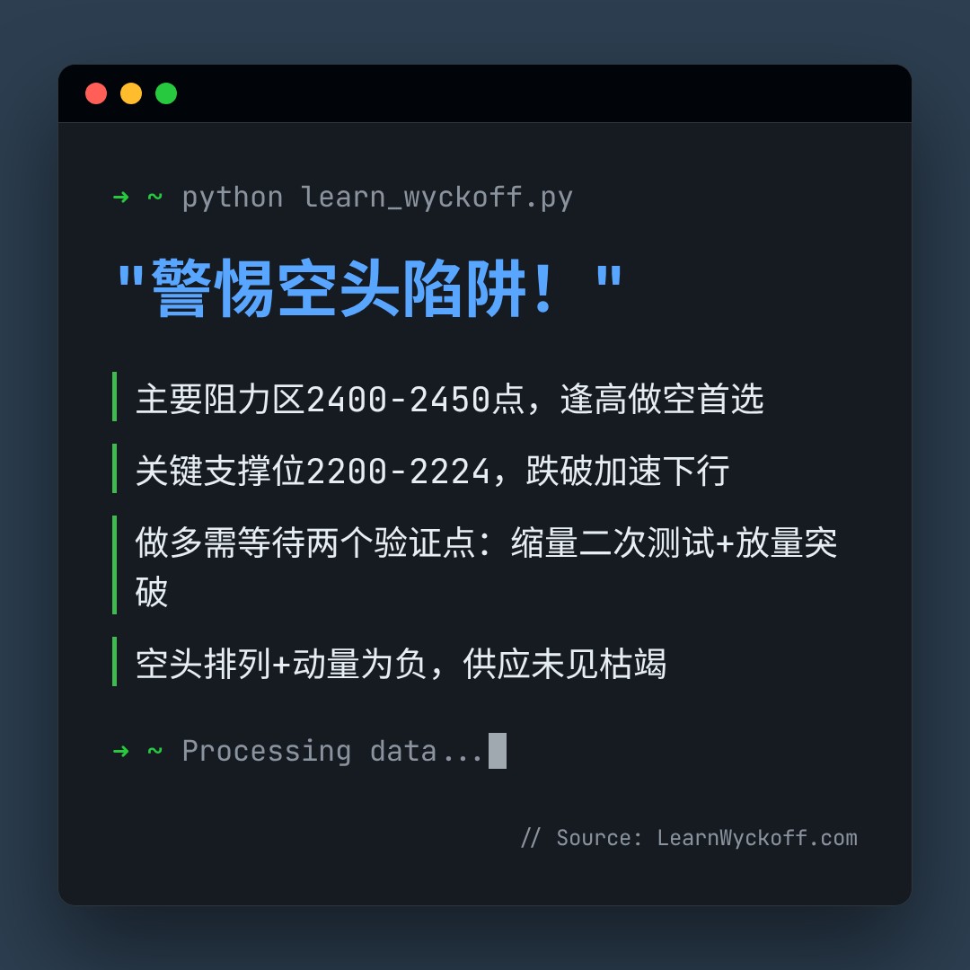 20260729 399808 行情数据复盘报告（基于威科夫量价视角）