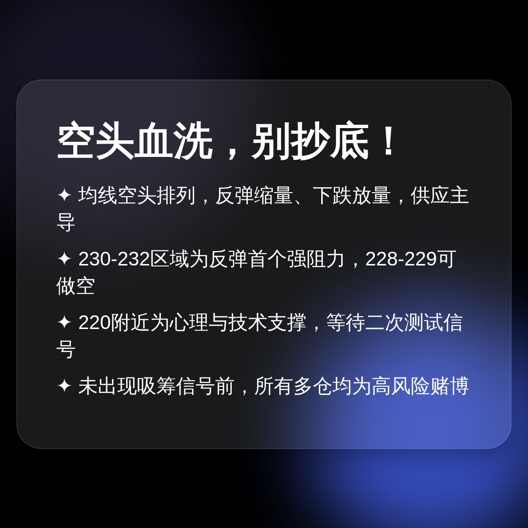 20260729 VAW 行情数据复盘报告（基于威科夫量价视角）