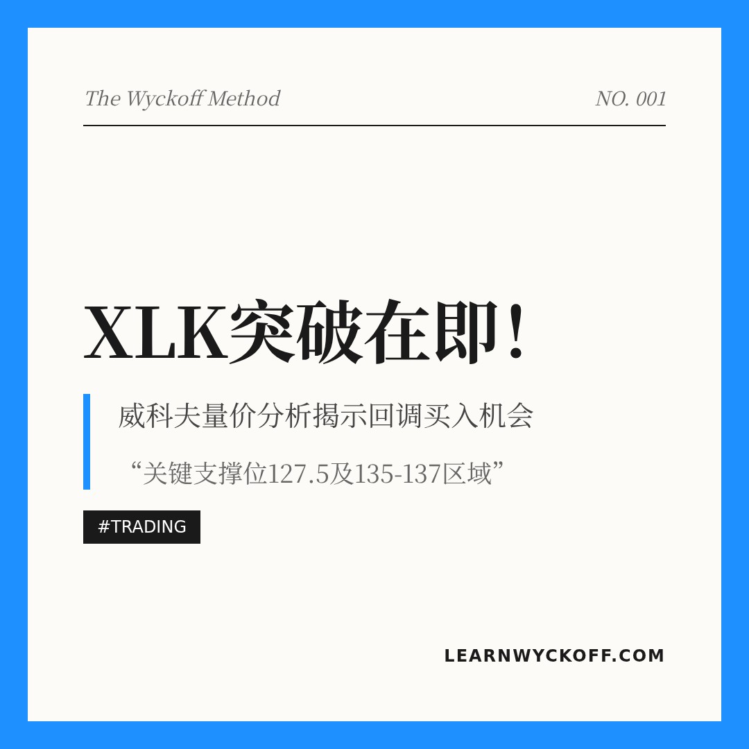 20260422 XLK 行情数据复盘报告（基于威科夫量价视角）