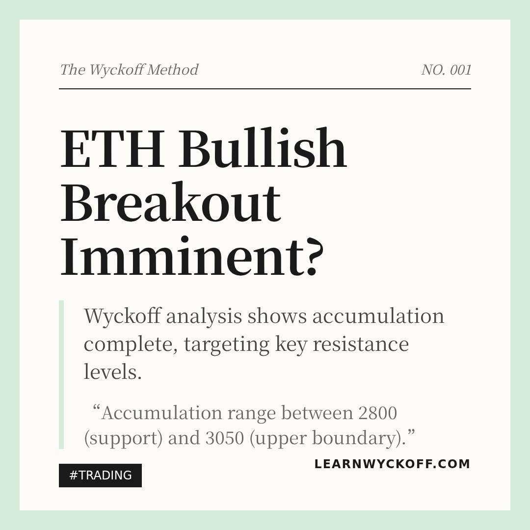 20260104 ETHUSDT Market Data Review Report (Based on Wyckoff Volume-Price Perspective)