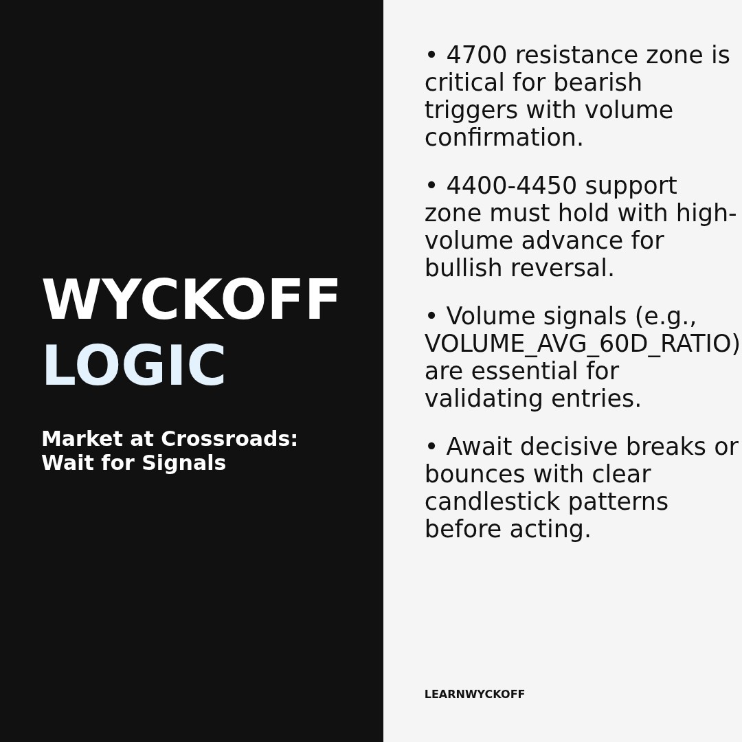 20260401 000300.SH Market Data Review Report (Based on Wyckoff Volume-Price Perspective)