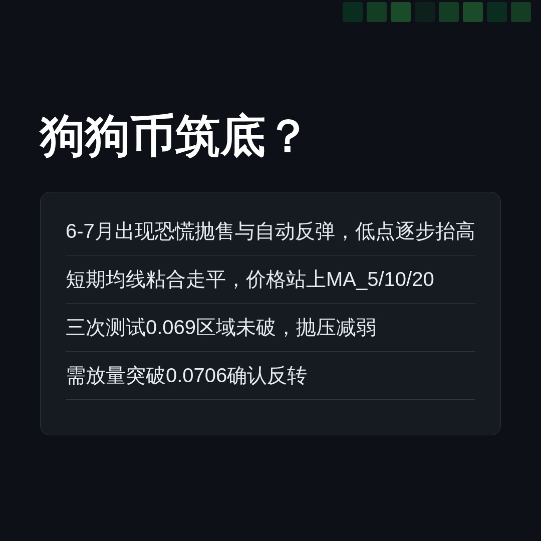 20260817 DOGEUSDT 行情数据复盘报告（基于威科夫量价视角）