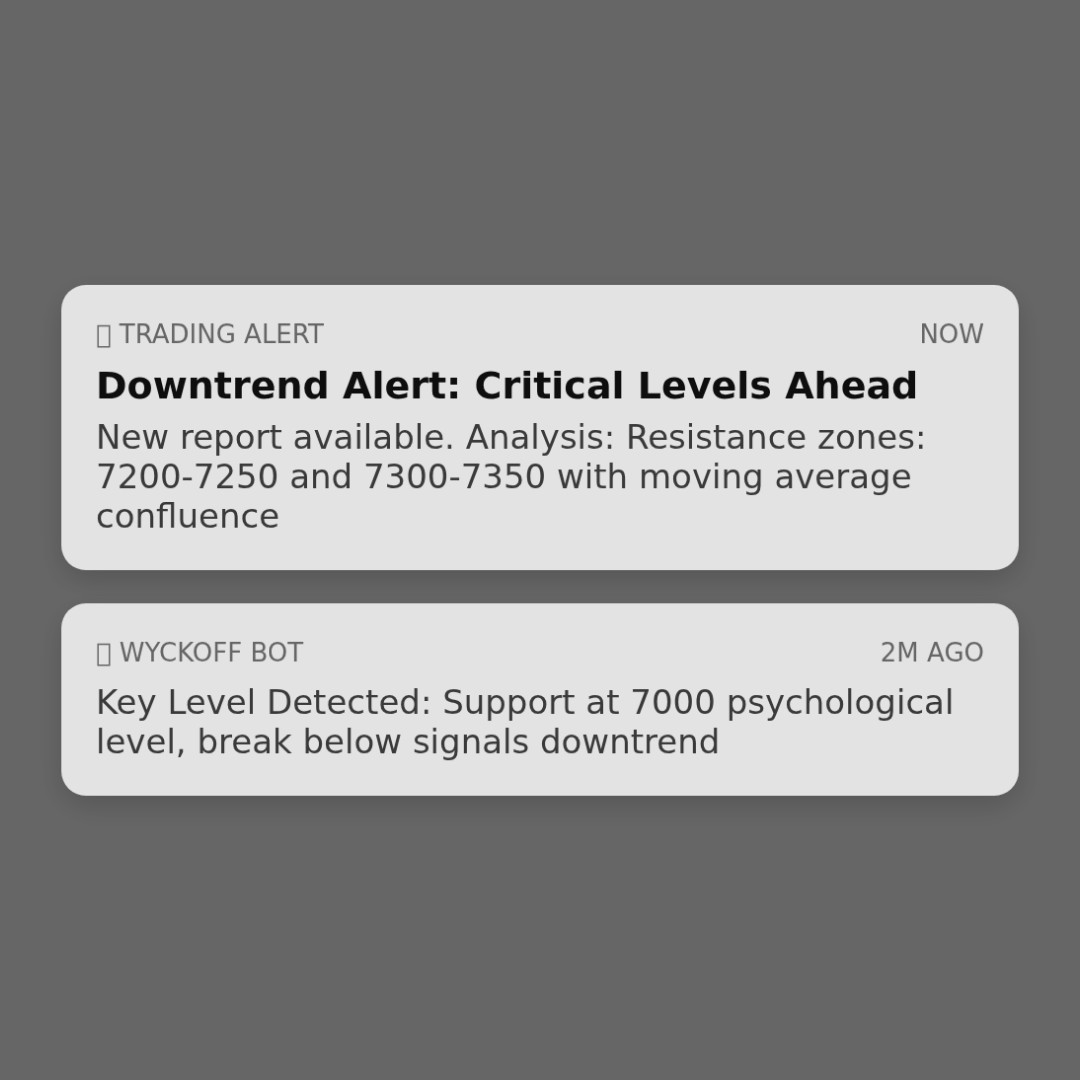 20260202 399986 Market Data Review Report (Based on Wyckoff Volume-Price Perspective)