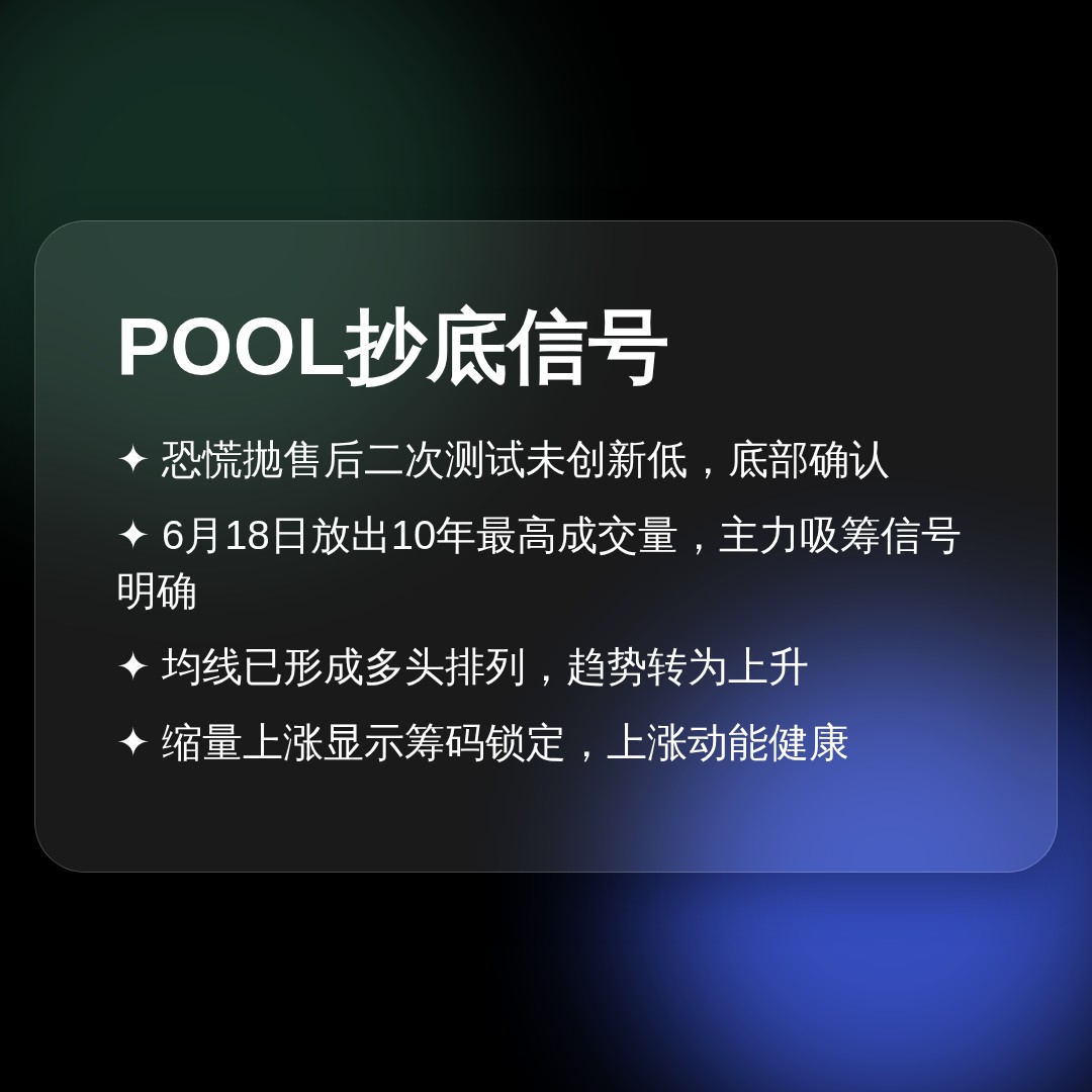 20260701 POOL 行情数据复盘报告（基于威科夫量价视角）