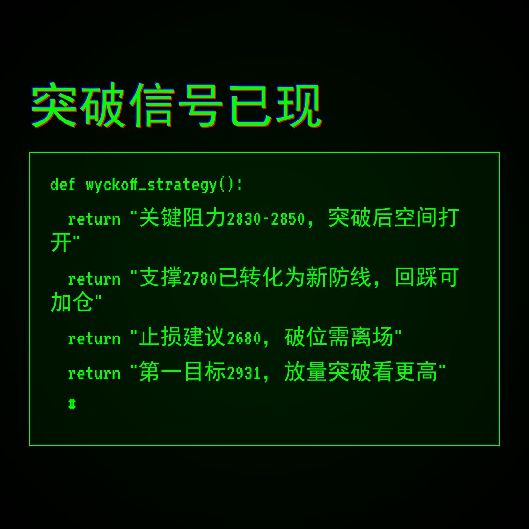 20260601 000986.SH 行情数据复盘报告（基于威科夫量价视角）