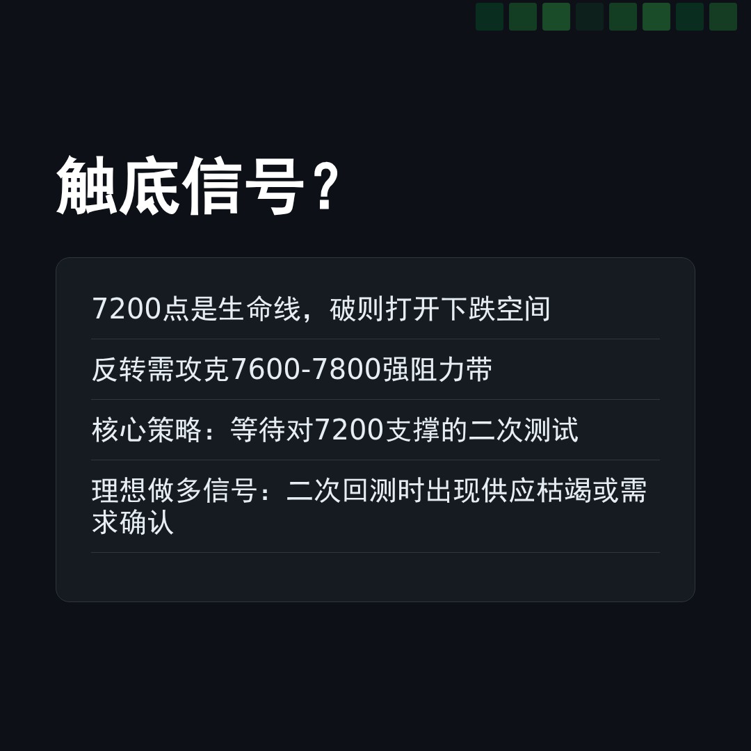 20260120 399986 行情数据复盘报告（基于威科夫量价视角）