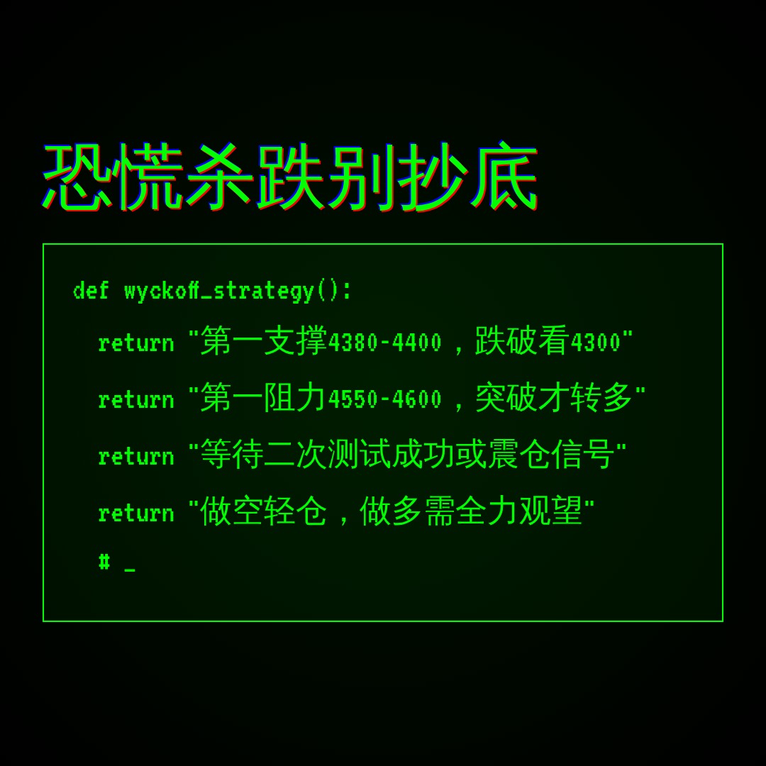20260625 HSTECH 行情数据复盘报告（基于威科夫量价视角）