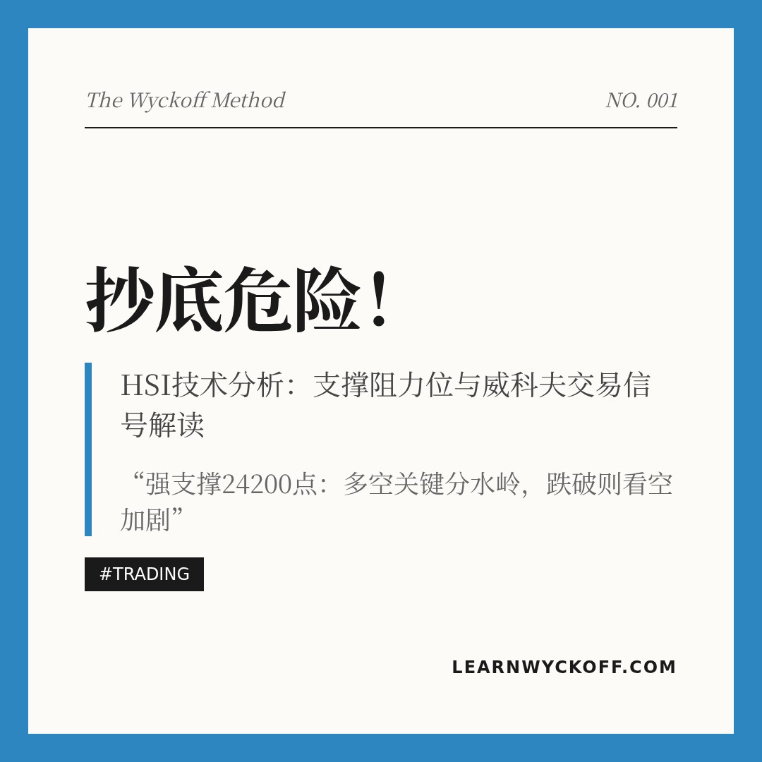 20260331 HSI 行情数据复盘报告（基于威科夫量价视角）