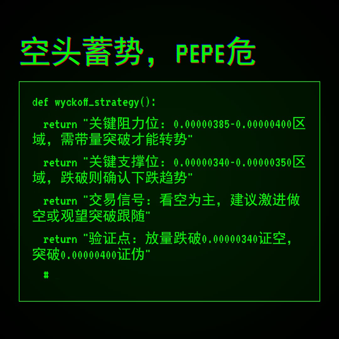 20260414 PEPEUSDT 行情数据复盘报告（基于威科夫量价视角）