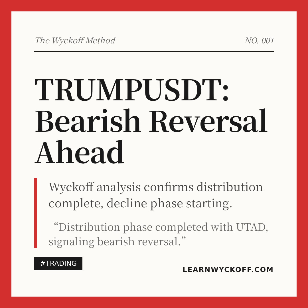 20260316 TRUMPUSDT Market Data Review Report (Based on Wyckoff Volume-Price Perspective)