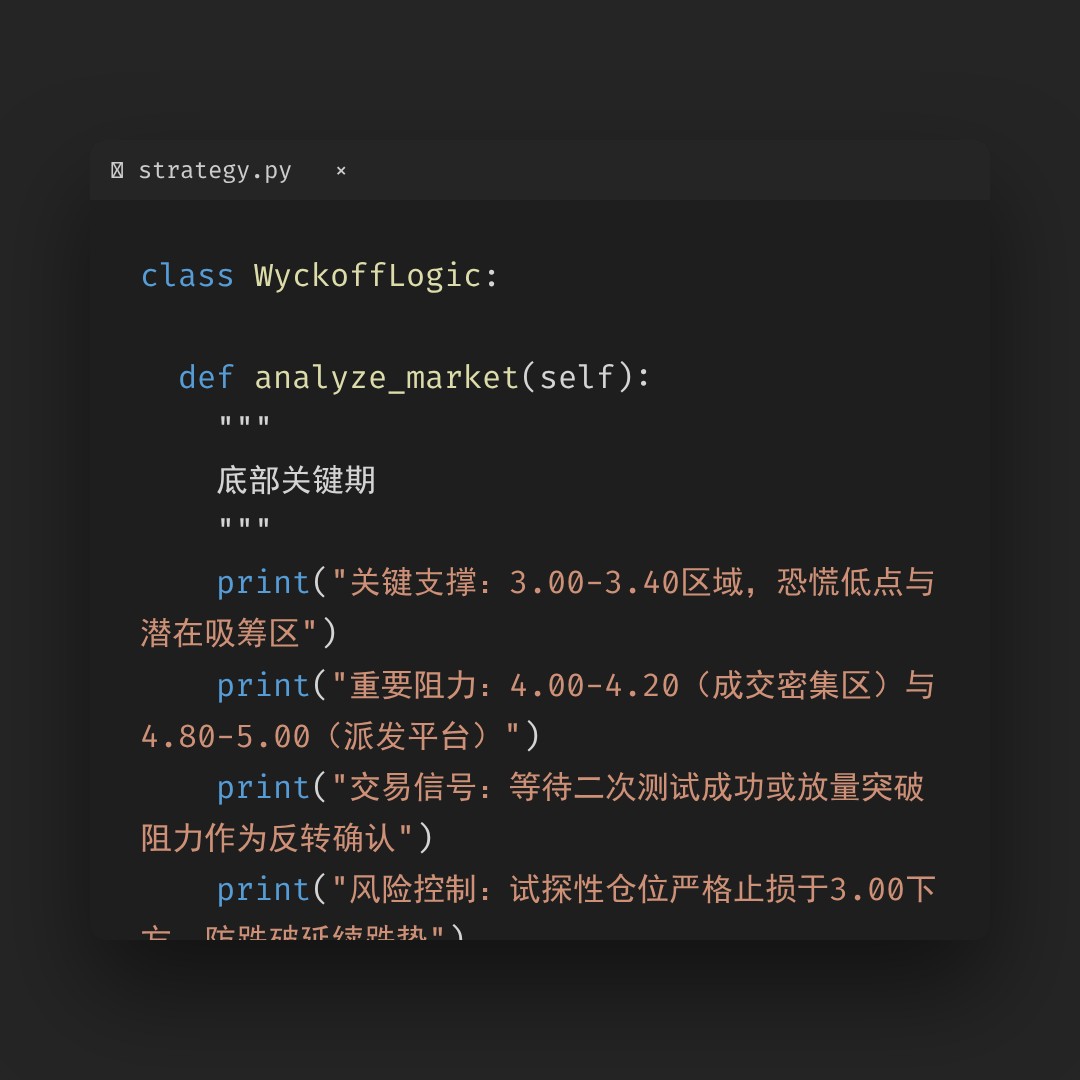 20260209 TRUMPUSDT 行情数据复盘报告（基于威科夫量价视角）