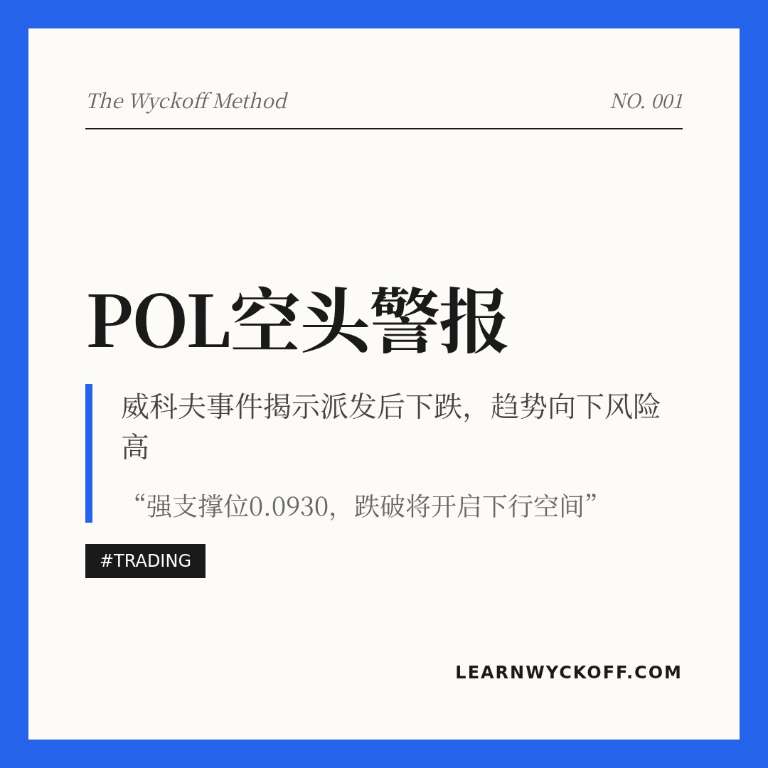 20260131 POLUSDT 行情数据复盘报告（基于威科夫量价视角）