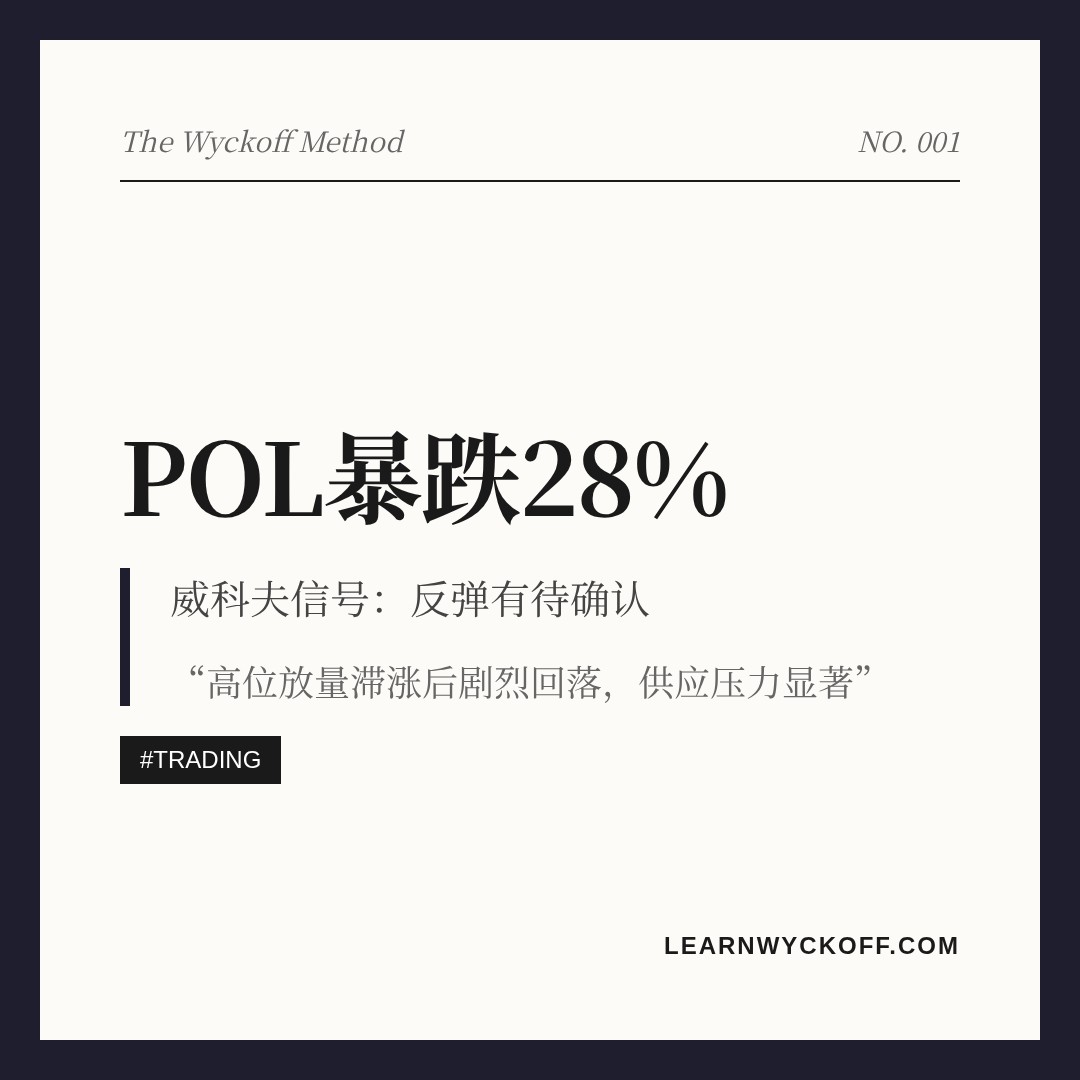 20260902 POLUSDT 行情数据复盘报告（基于威科夫量价视角）