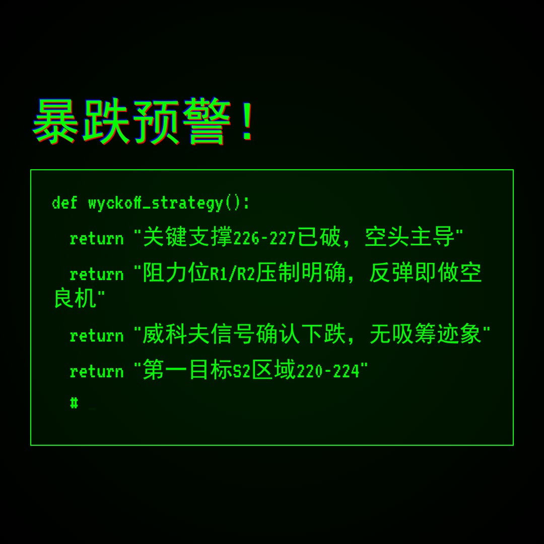 20260518 VAW 行情数据复盘报告（基于威科夫量价视角）