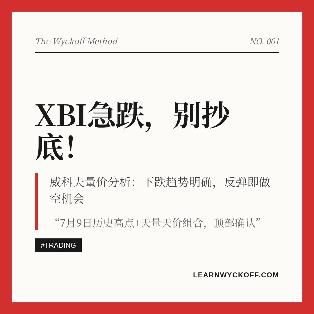 20260729 XBI 行情数据复盘报告（基于威科夫量价视角）