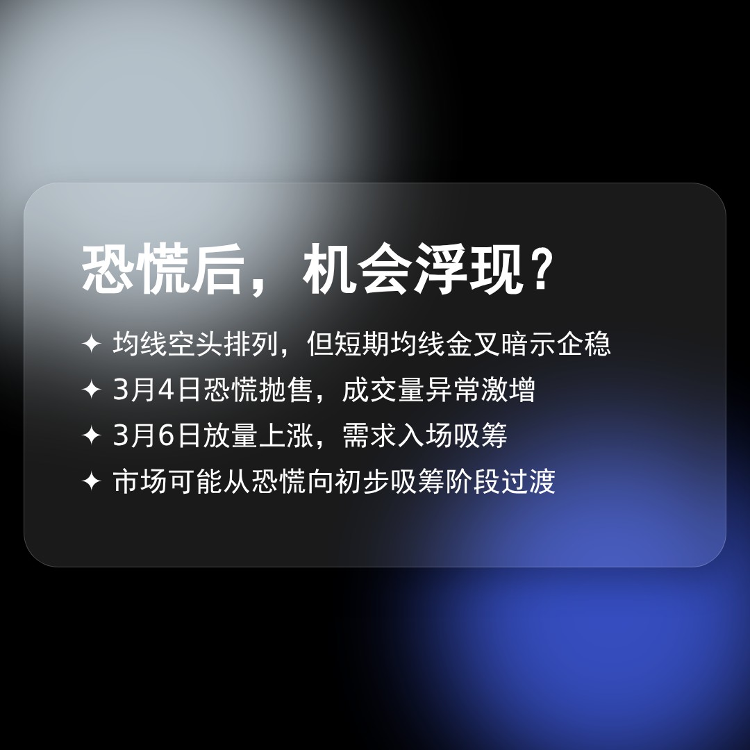 20260316 513060 行情数据复盘报告（基于威科夫量价视角）